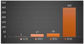 微信圖片_20170807093314.jpg 微信圖片_20170807093314.jpg